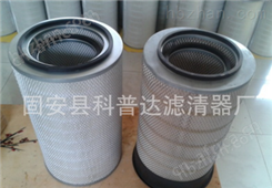 钢厂用除尘滤芯生产厂家
