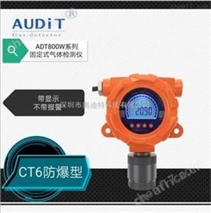 ADT800W-N2在线氮气检测仪