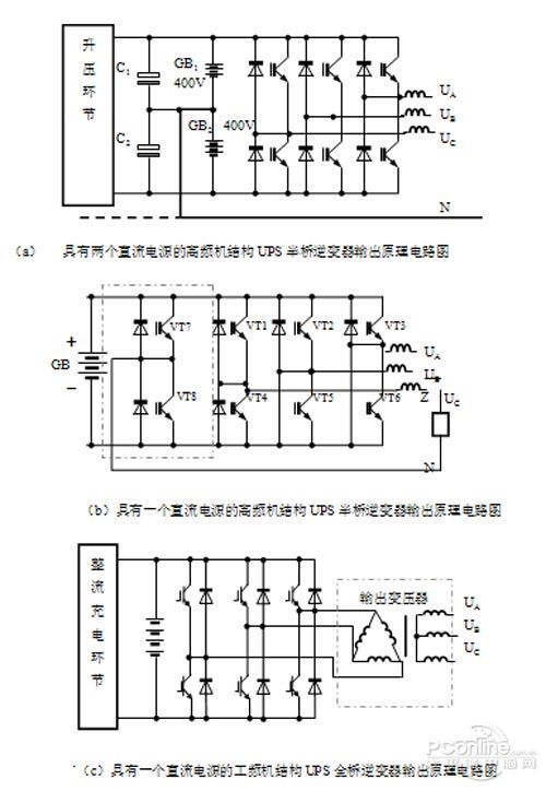 高频机型UPS的几个“致命弱点”论值得商榷