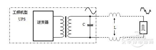 高频机型UPS的几个“致命弱点”论值得商榷