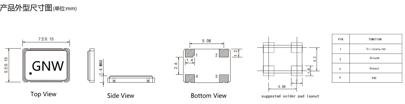 有源晶振OE功能Logic 1 or Open及Logic 0是什么意思? 有源晶振OE功能Logic 1 or Open及Logic 0是什么意思?