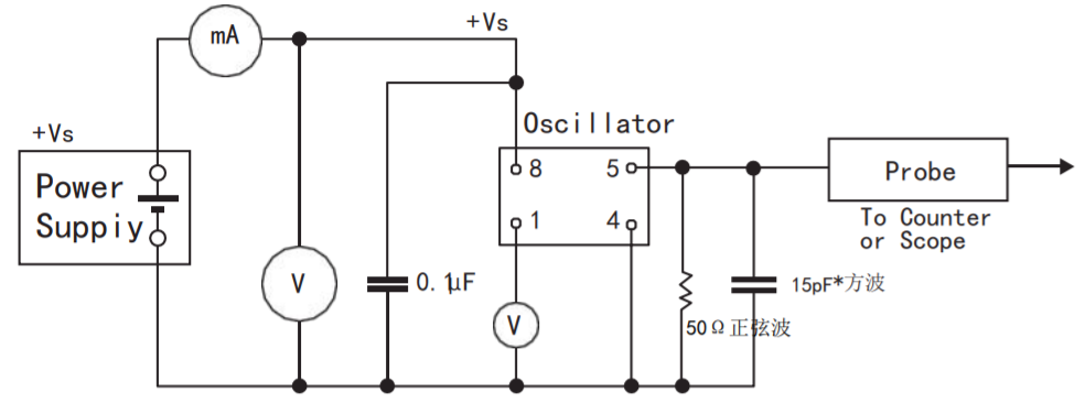 8MHz TCXO-DIP8半尺寸高精度温补晶体振荡器电气参数说明 8MHz TCXO-DIP8半尺寸高精度温补晶体振荡器电气参数说明