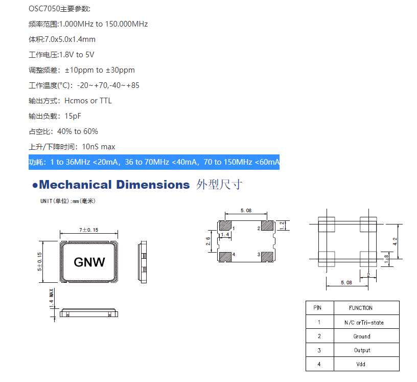 关于晶振启动电流的解释