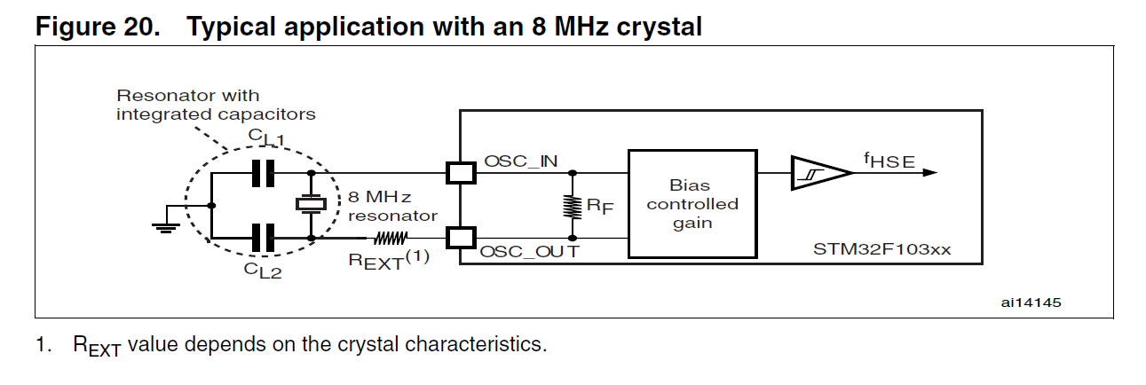 关于晶振不振，加热就好的问题