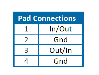 关于晶振外壳接地问题