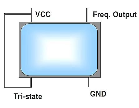 关于晶振输入电压和功率的说明