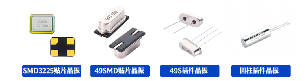 不同封装尺寸晶体/无源晶振的激励等级参考