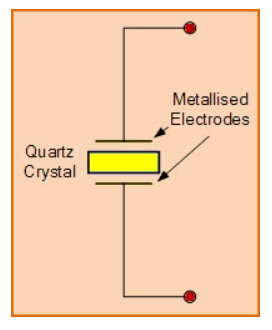 什么是晶振?晶振的工作原理是什么?晶振在电路中如何应用？