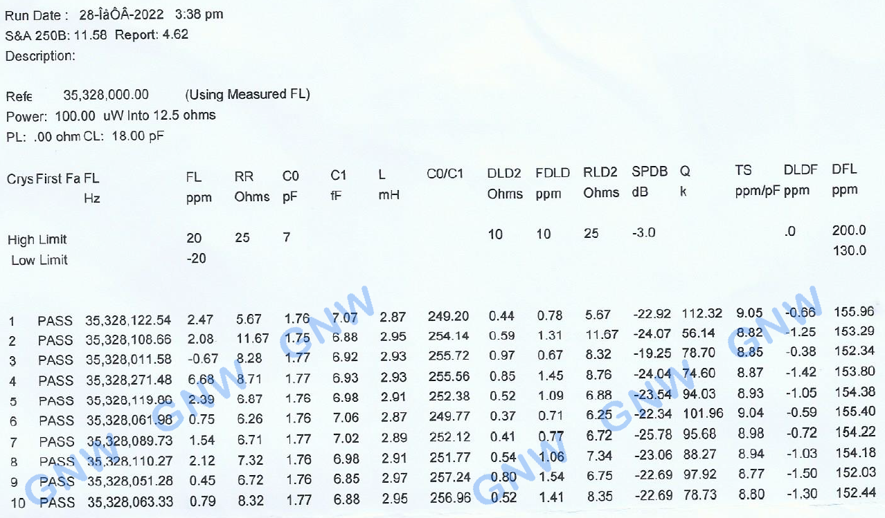 晶诺威产晶振35.328MHz频率Pulling(拉伸)测试数据 晶诺威产晶振35.328MHz频率Pulling(拉伸)测试数据