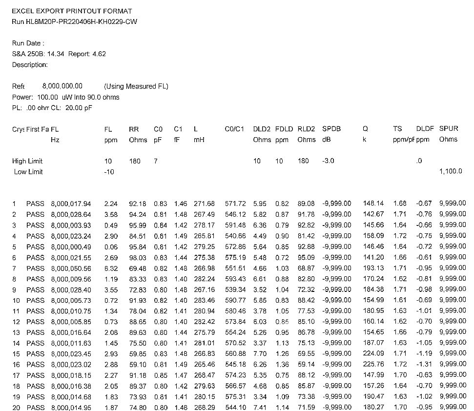 列举无源晶振关键电气参数对电路的影响