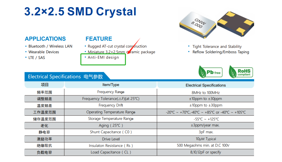 降低晶振振荡电路中EMI的解决方案是什么? 降低晶振振荡电路中EMI的解决方案是什么?