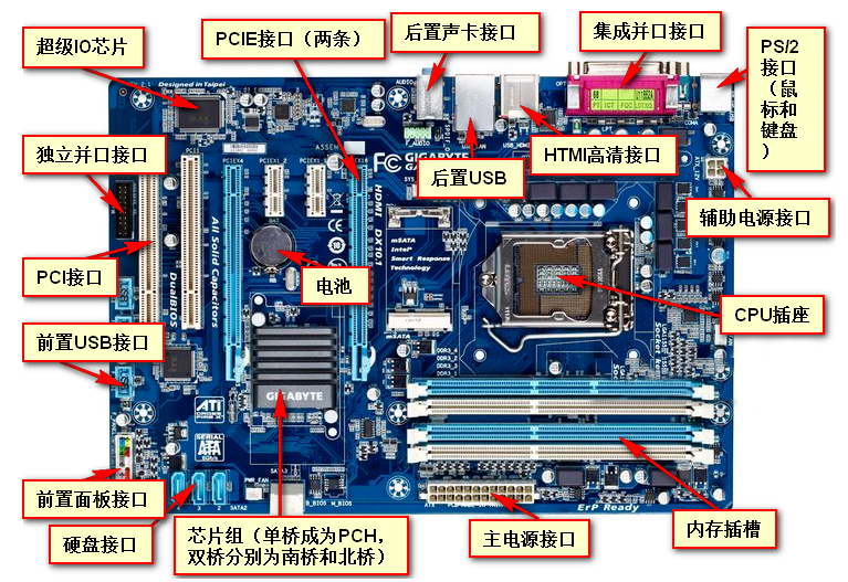 晶振不起振的三个实际案例分析及解决方法