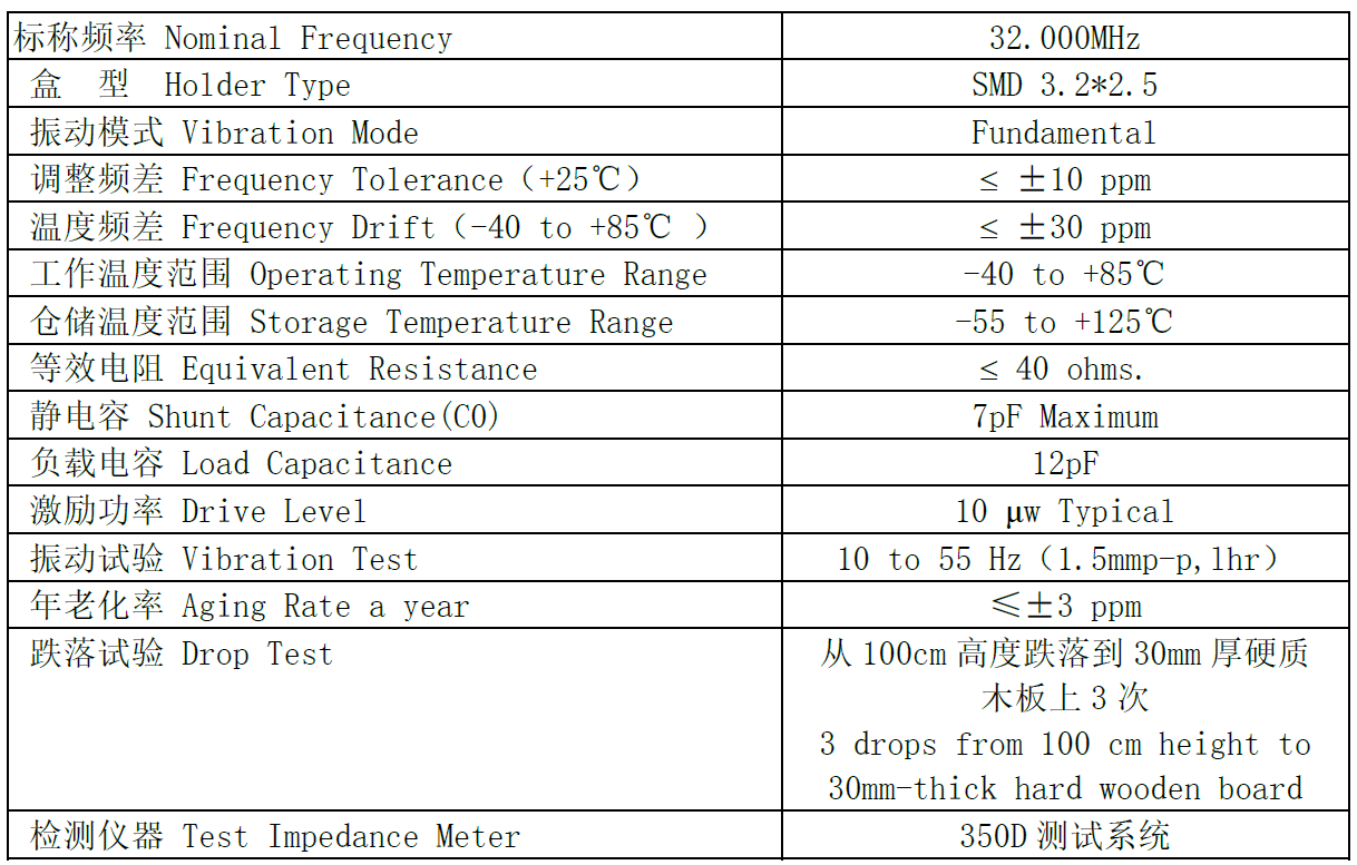 过超声波蓝牙专用无源贴片晶振SMD3225 32MHz规格参数 过超声波蓝牙专用无源贴片晶振SMD3225 32MHz规格参数