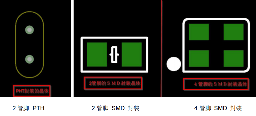 Crystal和Oscillator的区别是什么? Crystal和Oscillator的区别是什么?