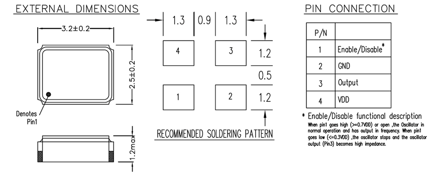 晶诺威科技OSC3225有源晶振24MHz规格参数及使用说明