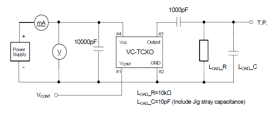 压控温补晶振VCTCXO3225 26MHz料号DSA321SDN介绍 压控温补晶振VCTCXO3225 26MHz料号DSA321SDN介绍