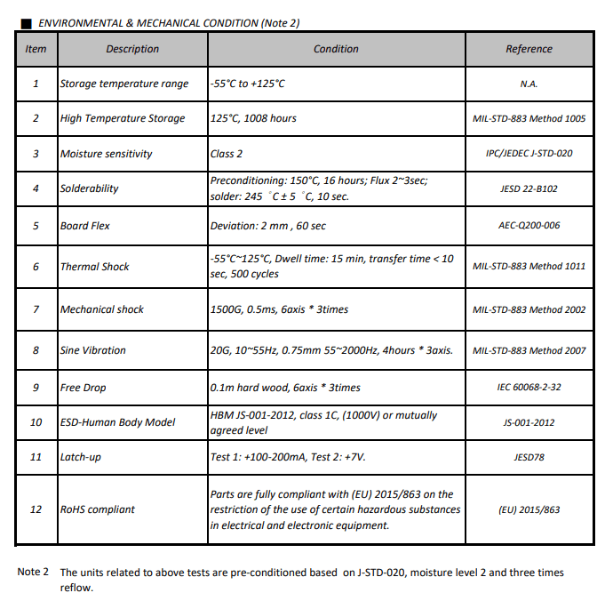晶振厂家小尺寸贴片恒温晶振OCXO-9X规格参数介绍