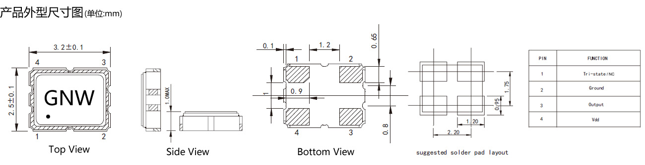 有源晶振的优势有哪些？