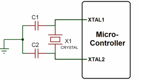 芯片的晶振接口可以悬空吗？