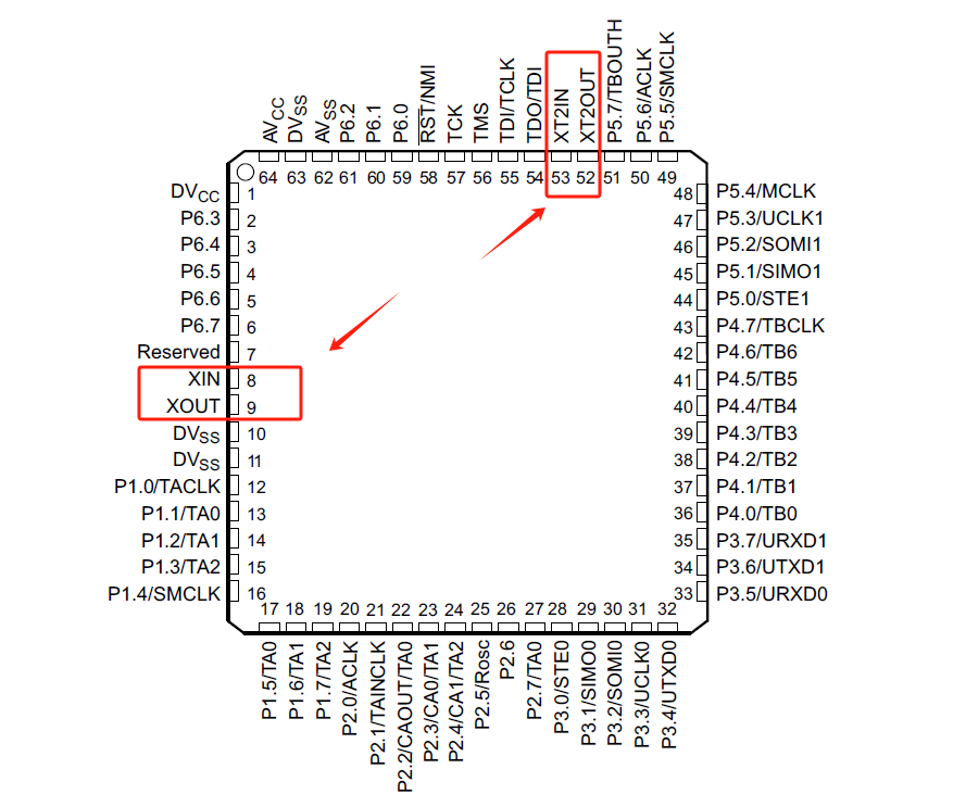 芯片的晶振接口可以悬空吗？