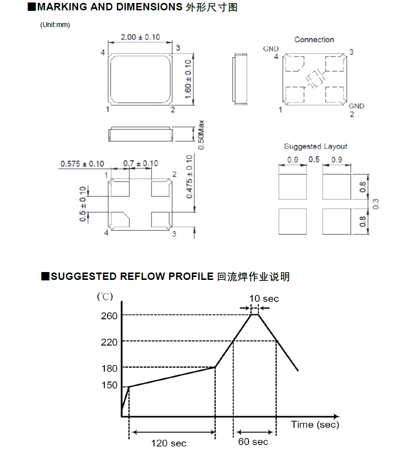 40MHz晶振SMD2016 15pF &plusmn;10PPM规格参数