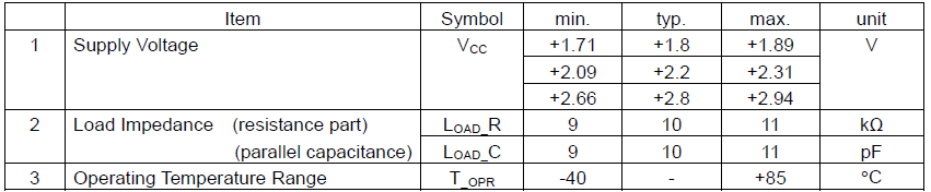 晶振料号1XXB26000MAA 26MHz TCXO2520温补晶振规格参数说明