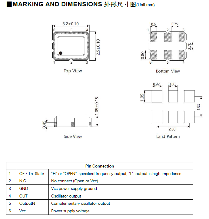 65MHz LVDS输出差分晶振电气参数介绍