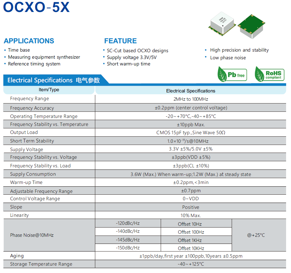 OCXO恒温晶振专业术语(中文)归纳