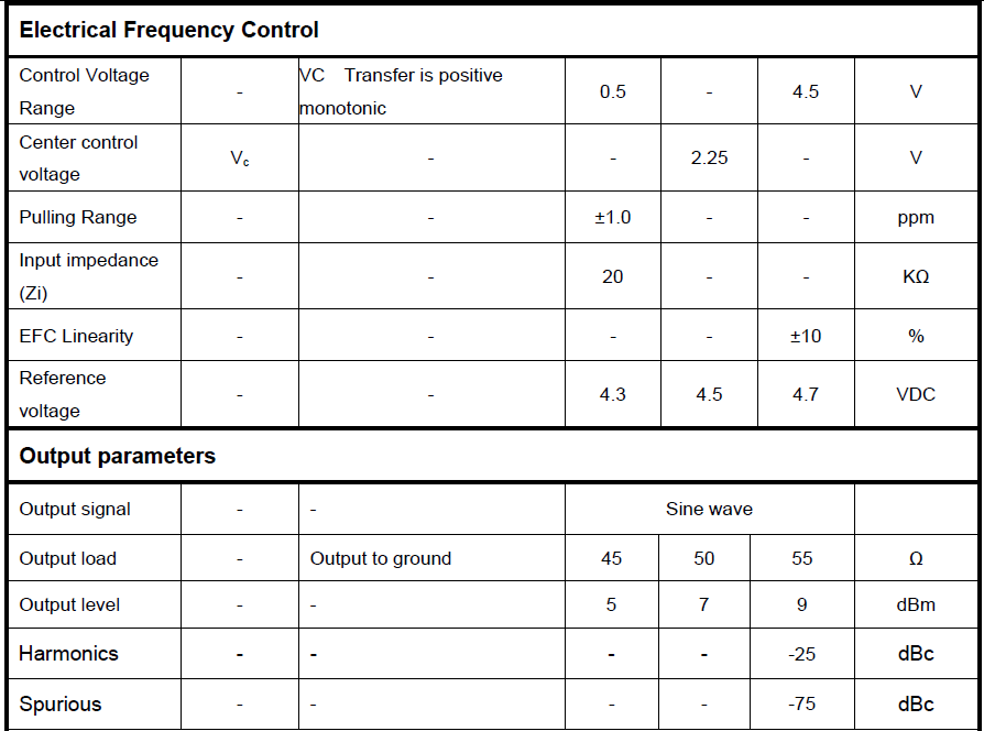 正弦波输出100MHz恒温晶振OCXO-9M电气参数